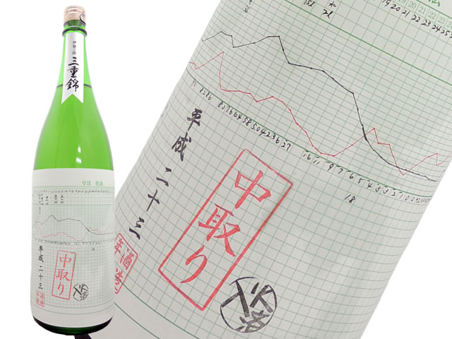 三重錦 純米大吟醸山田錦50% 経過簿 中取り 21BY